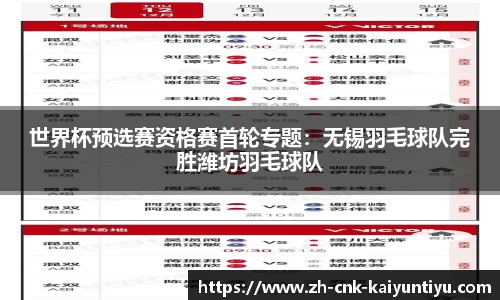 世界杯预选赛资格赛首轮专题：无锡羽毛球队完胜潍坊羽毛球队