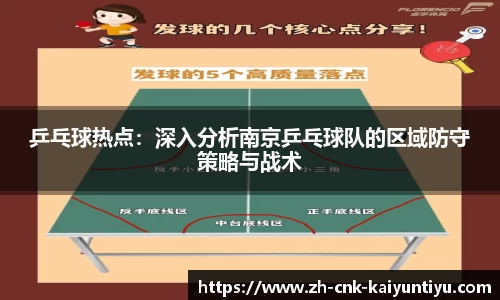 开云kaiyun官方网站